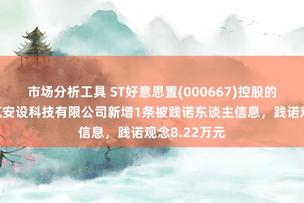 市场分析工具 ST好意思置(000667)控股的好意思好建筑安设科技有限公司新增1条被践诺东谈主信息，践诺观念8.22万元