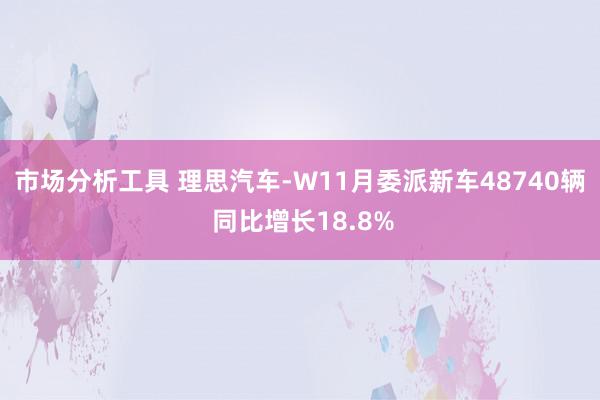 市场分析工具 理思汽车-W11月委派新车48740辆 同比增长18.8%