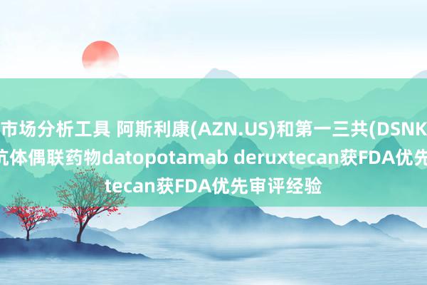 市场分析工具 阿斯利康(AZN.US)和第一三共(DSNKY.US)的抗体偶联药物datopotamab deruxtecan获FDA优先审评经验