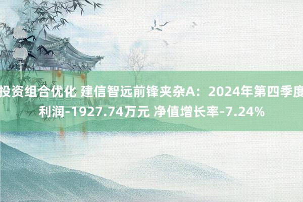 投资组合优化 建信智远前锋夹杂A：2024年第四季度利润-1927.74万元 净值增长率-7.24%