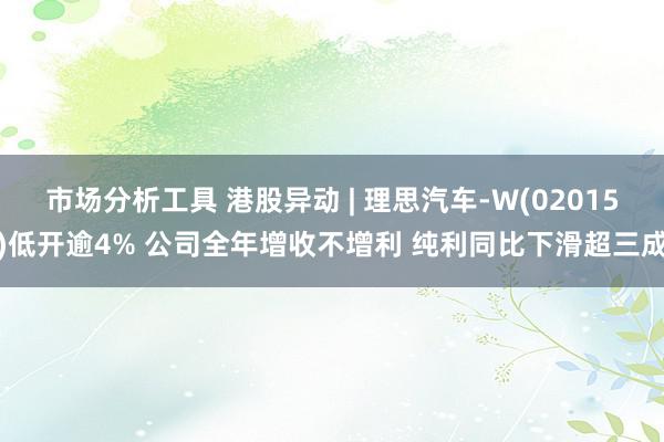 市场分析工具 港股异动 | 理思汽车-W(02015)低开逾4% 公司全年增收不增利 纯利同比下滑超三成